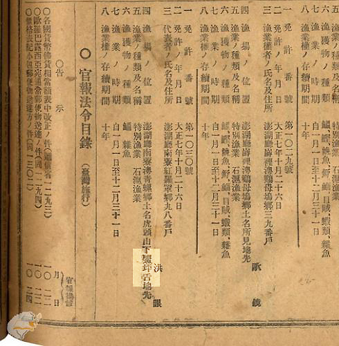 臺灣總督府府報