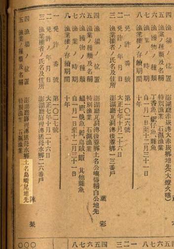 臺灣總督府府報漁業免許