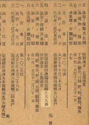 臺灣總督府府報