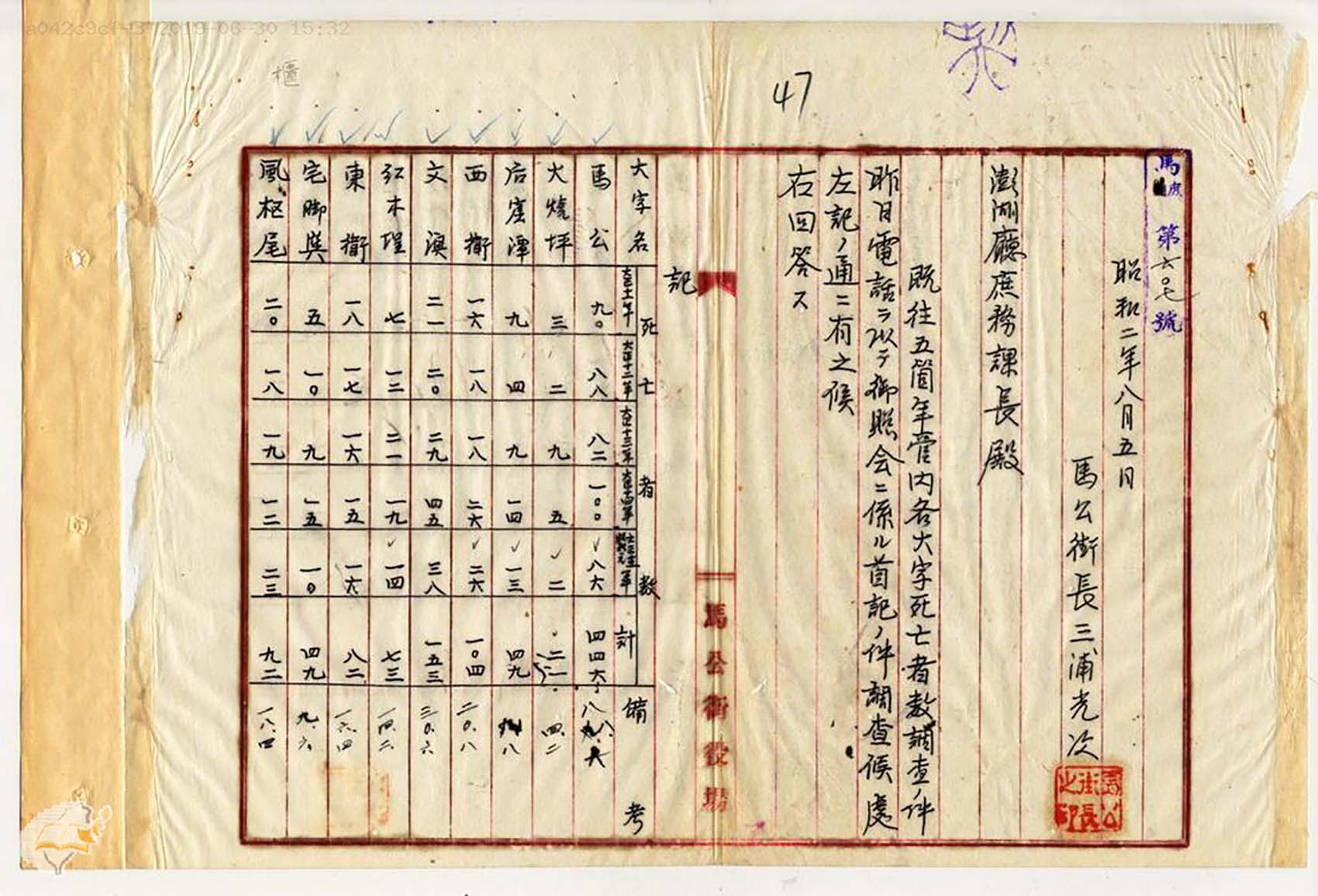 日治時期澎湖廳所有地免費使用許可文件