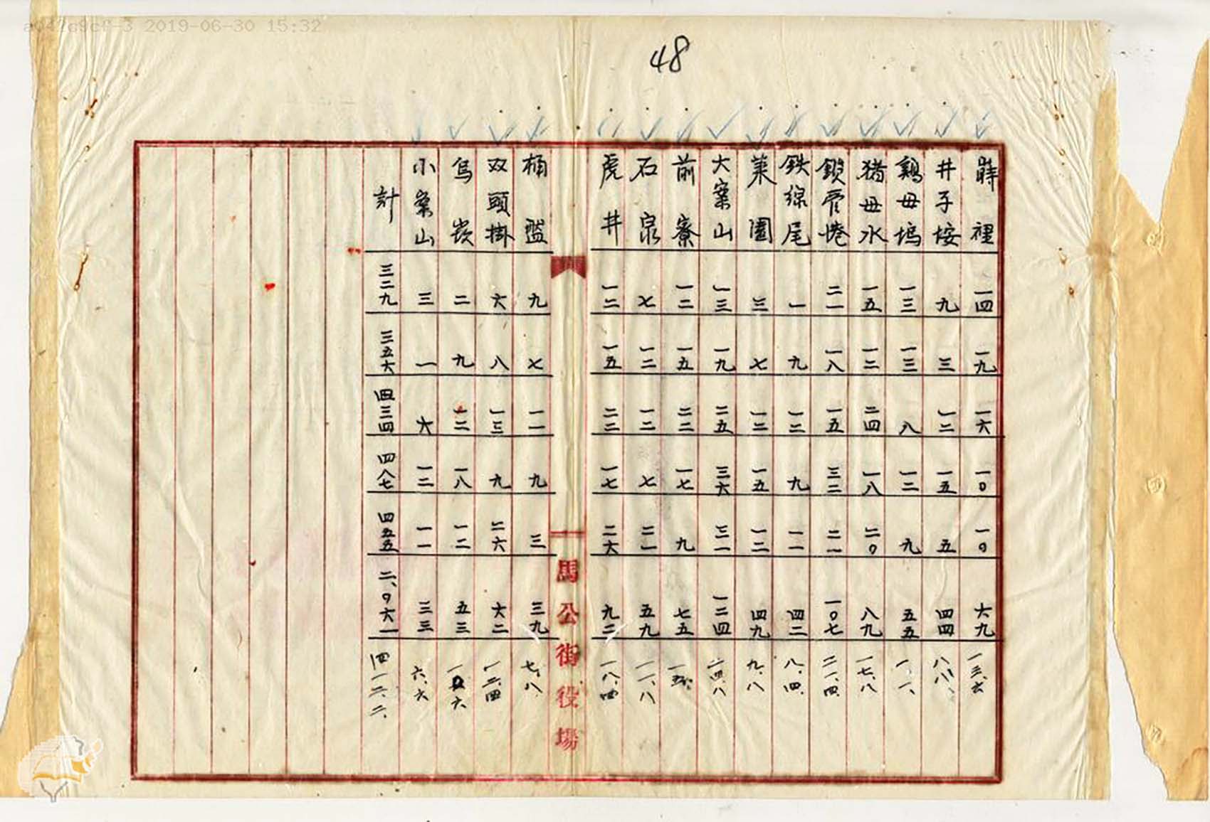 日治時期澎湖廳所有地免費使用許可文件