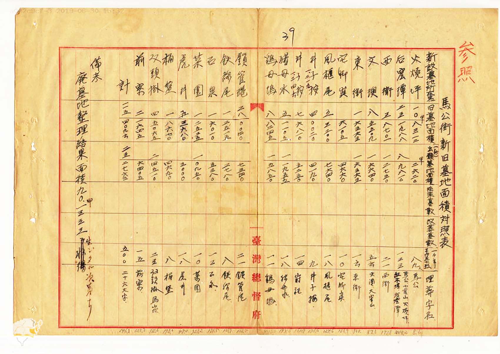 日治時期澎湖廳所有地免費使用許可文件