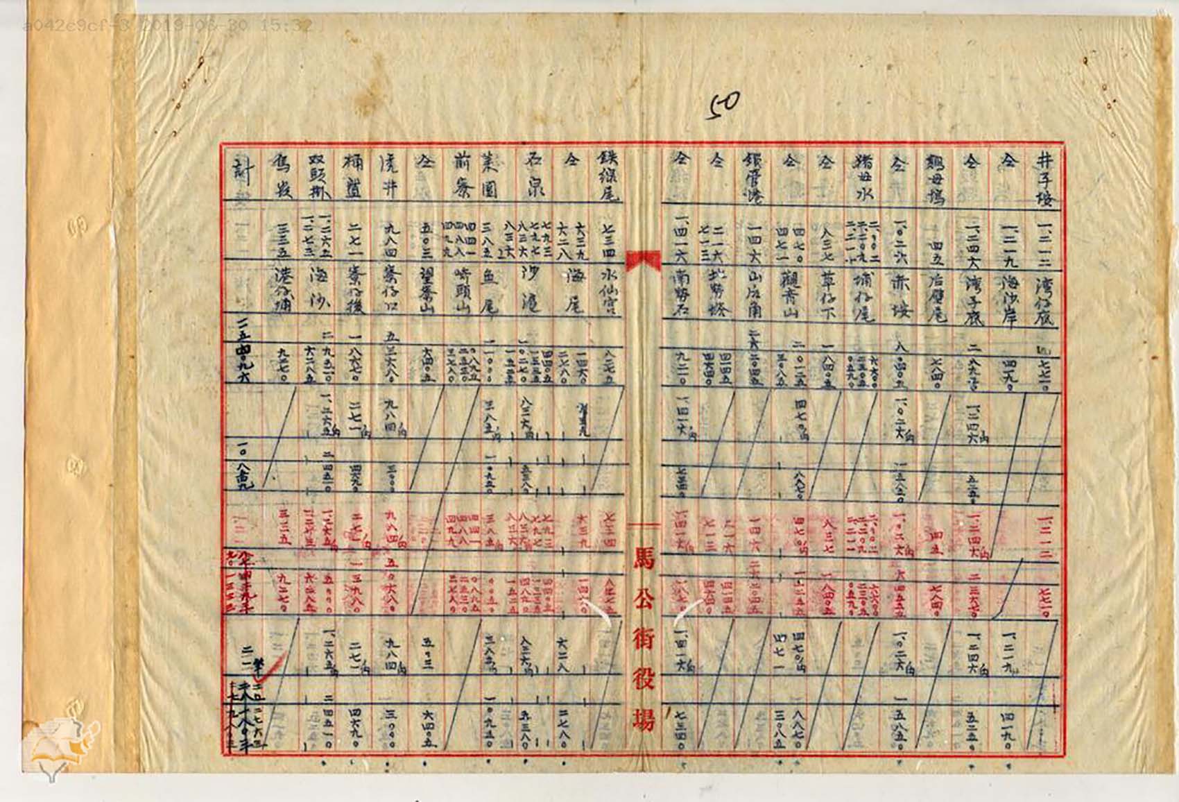 日治時期澎湖廳所有地免費使用許可文件