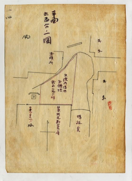 臺灣神社遙拜所文獻