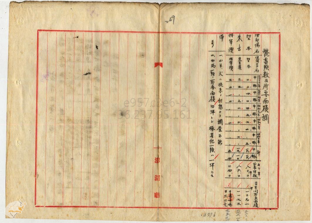 飼犬取締規則文獻記錄