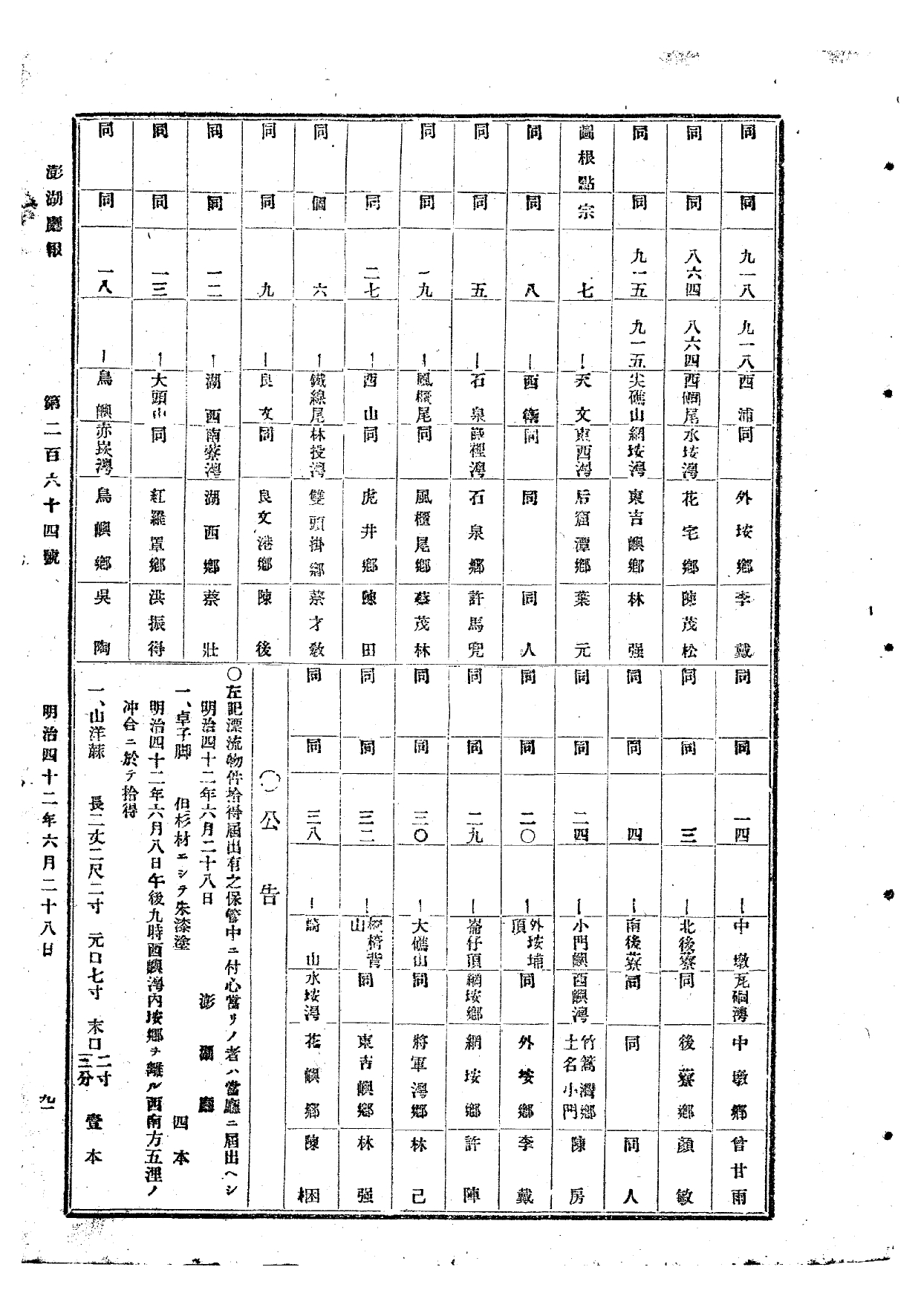 《澎湖廳報》第264號