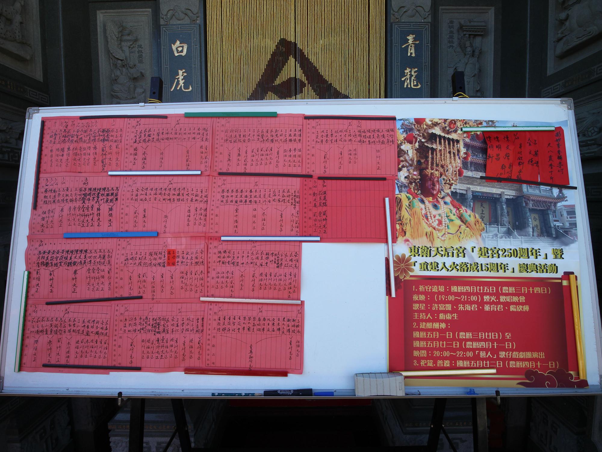 2021東衛天后宮記錄