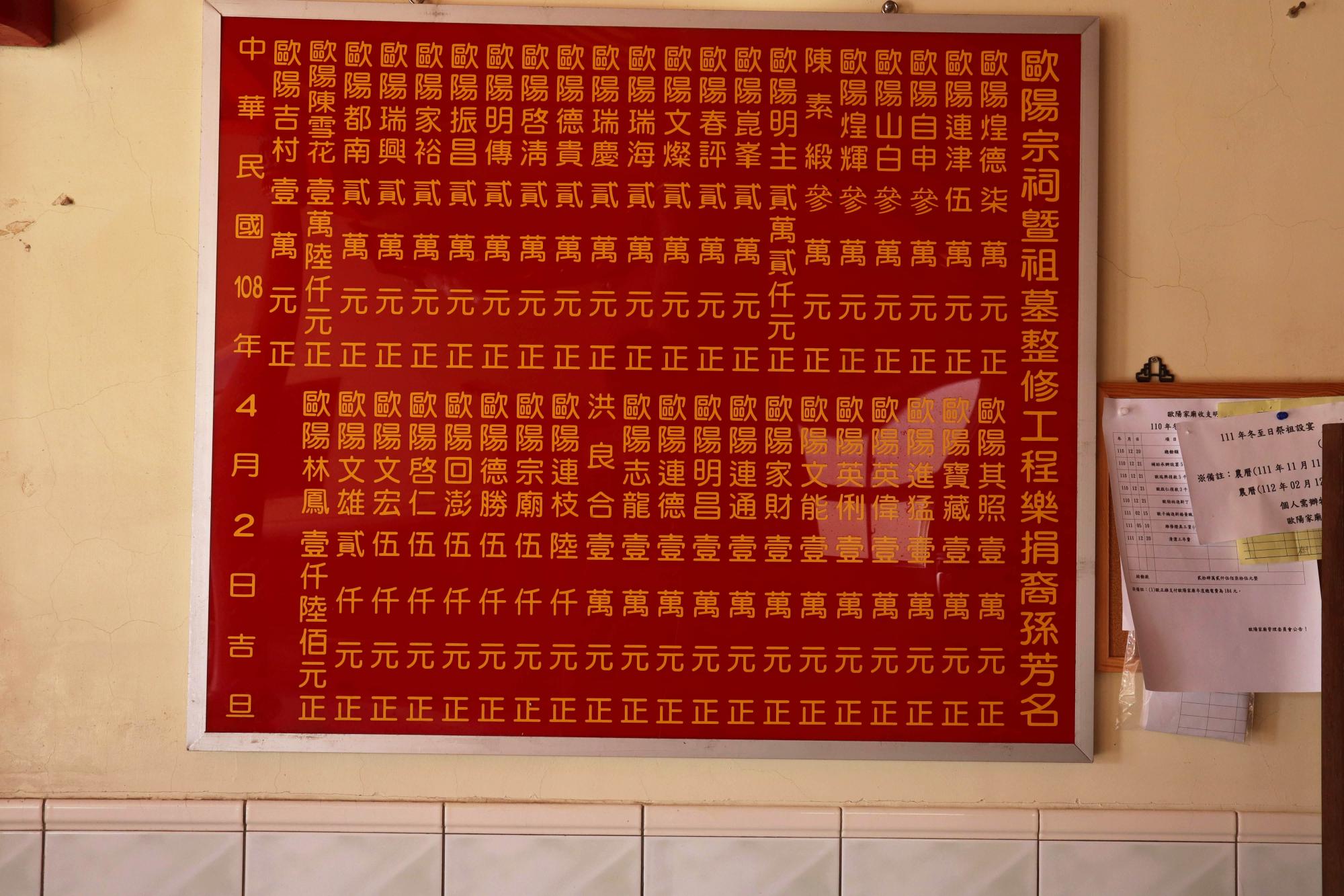 2023沙港歐陽家廟記錄