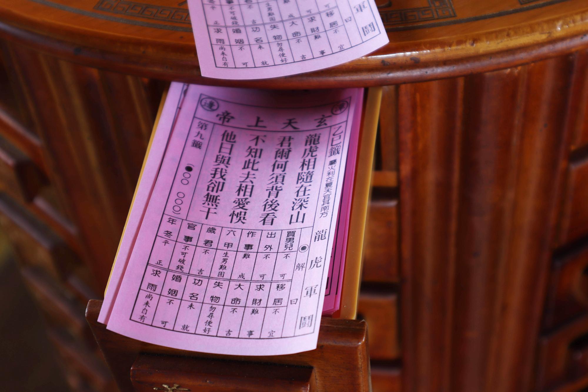 2023玄天上帝廟記錄