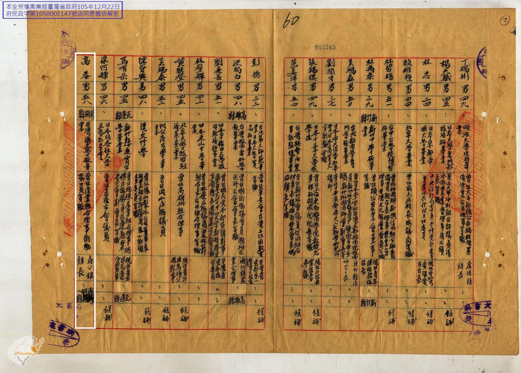 宣誓與公職人員選舉文獻