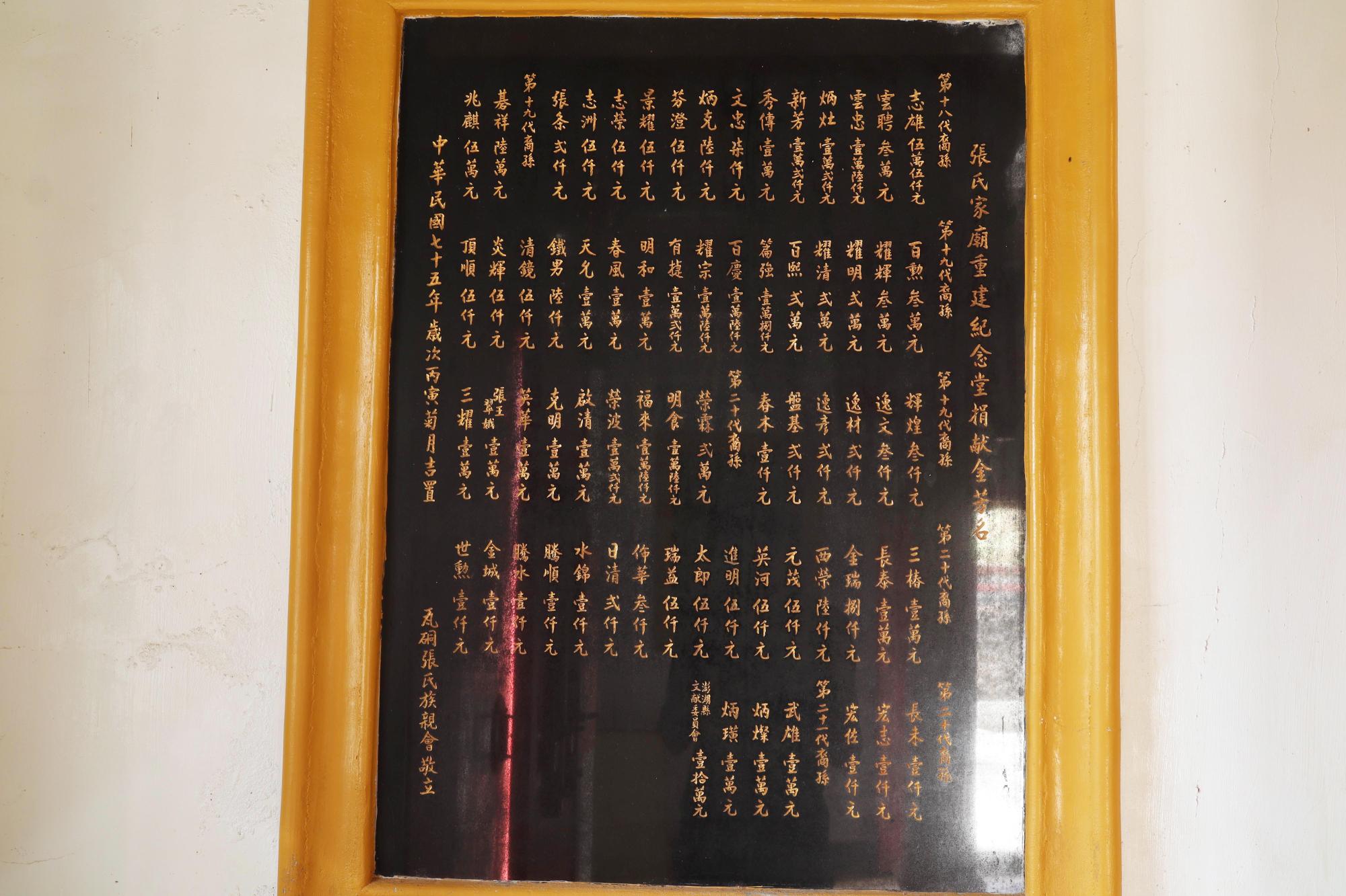 2025捐献金芳名記錄