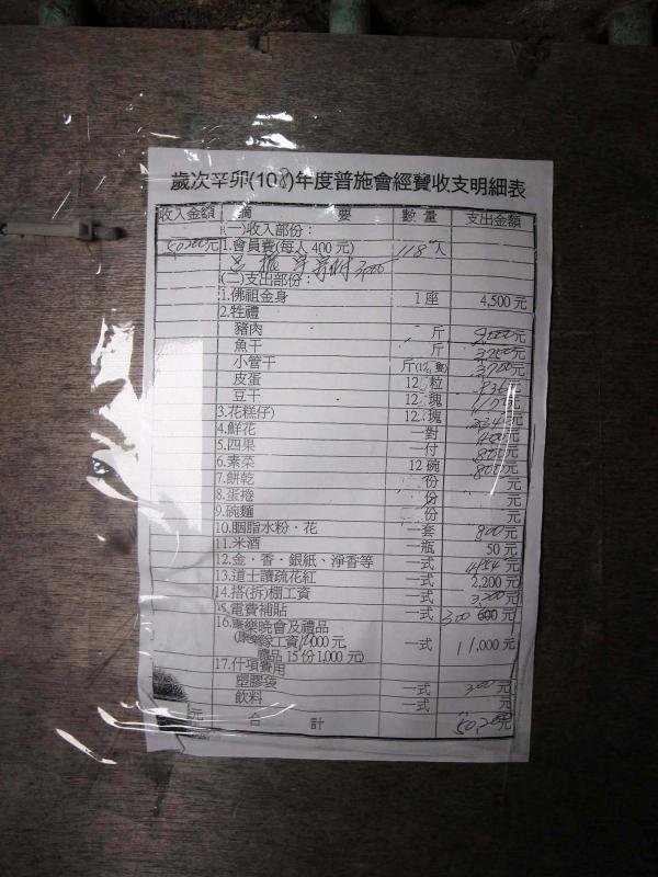 2019重光店仔口囝仔普