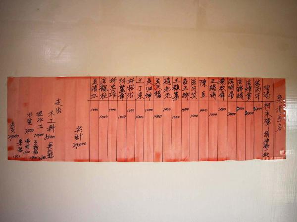 紅羅村福德廟（土地公廟）