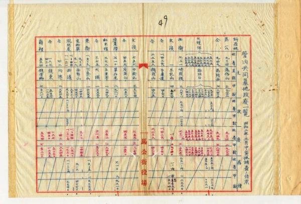 馬公共同墓地石碑文