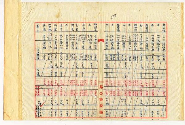 共同墓地文獻記錄