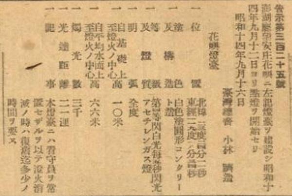 臺灣總督府府報