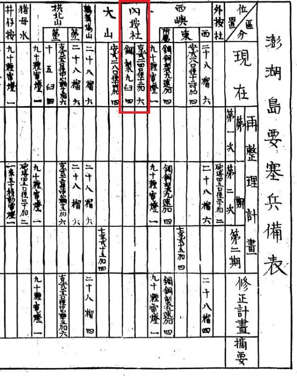 王屋至牛心山道路石界碑