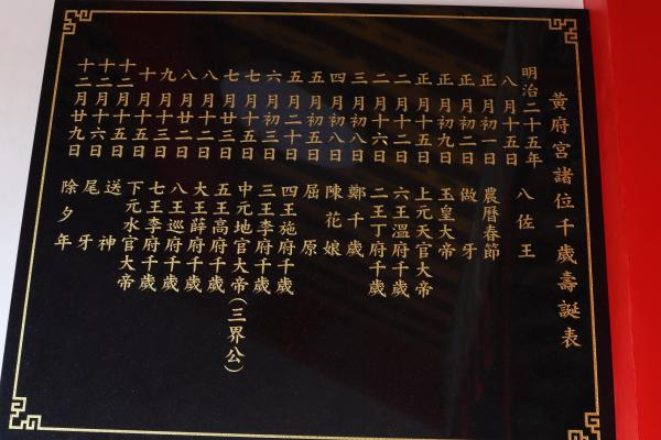 2024黃府宮記錄