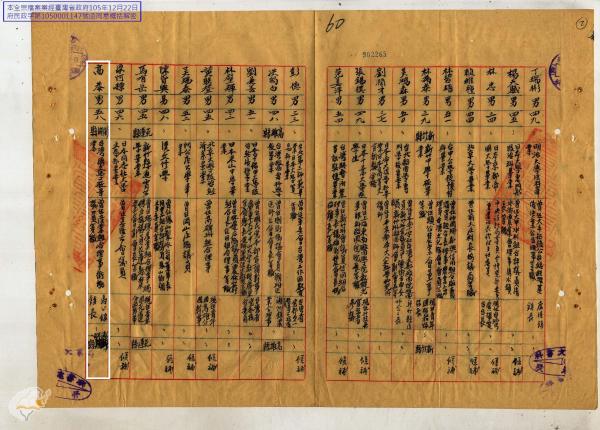 宣誓與公職人員選舉文獻