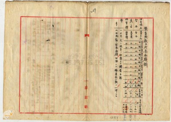 飼犬取締規則文獻記錄