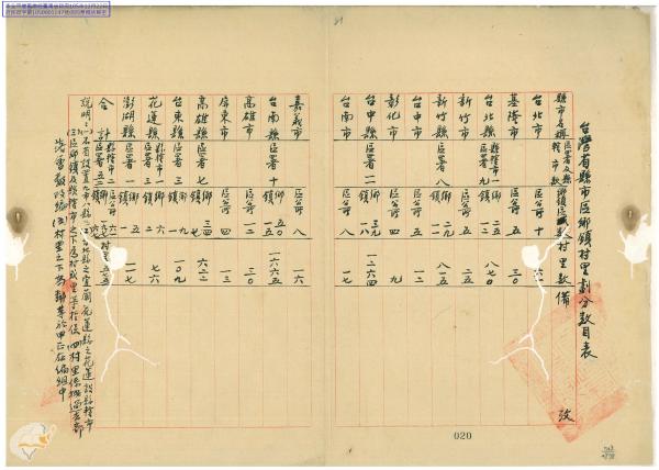 宣誓與公職人員選舉文獻