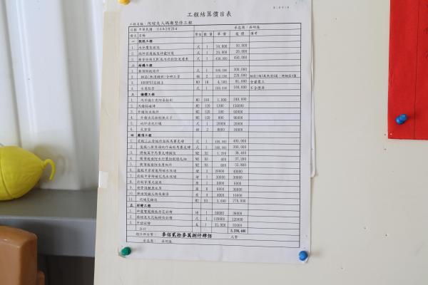 2025夫人媽廟記錄