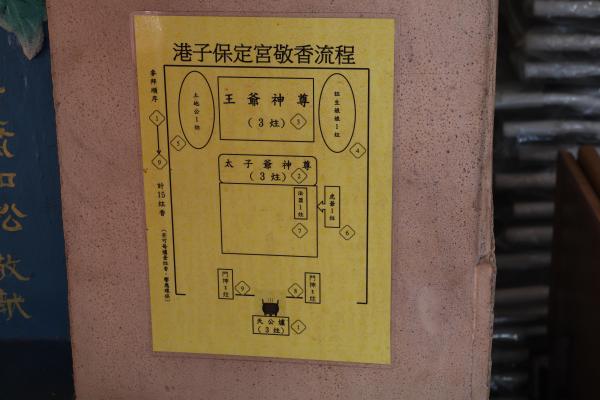 2025保定宮記錄