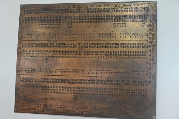 2025經費捐獻芳名錄記錄